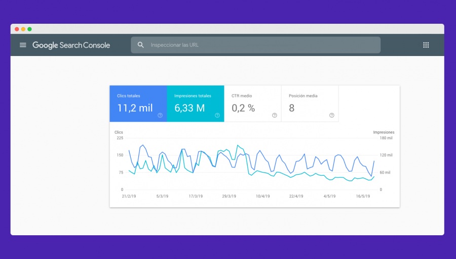 SEO Google Search Console