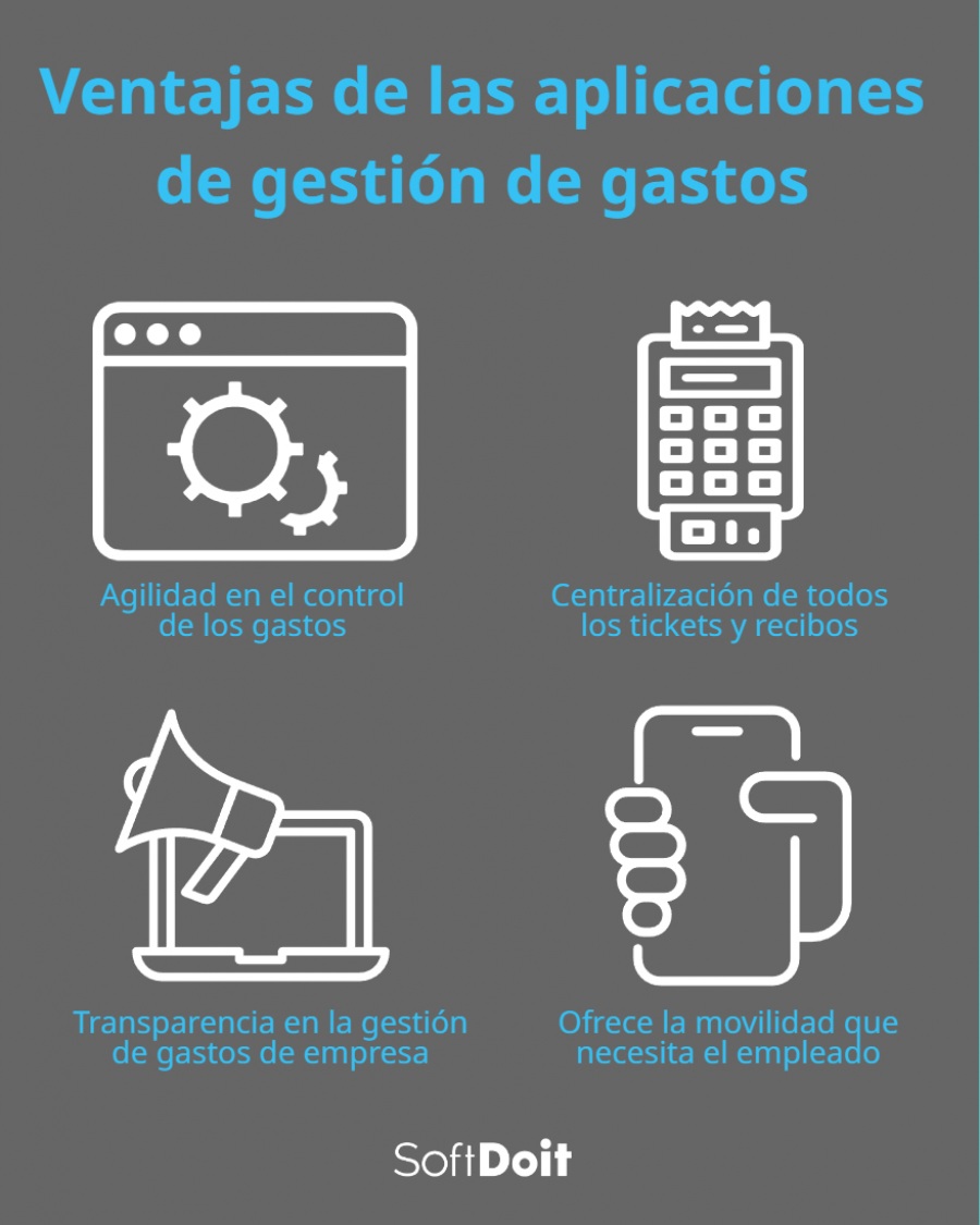 Ventajas