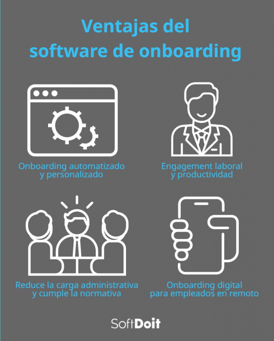 Ventajas del software de onboarding