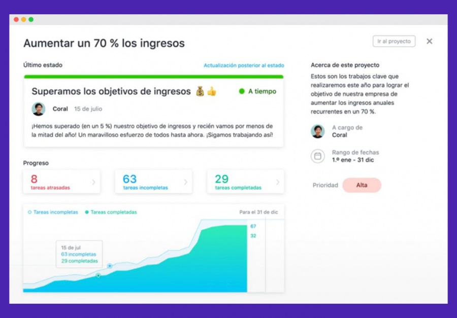Asana: gestión de tareas