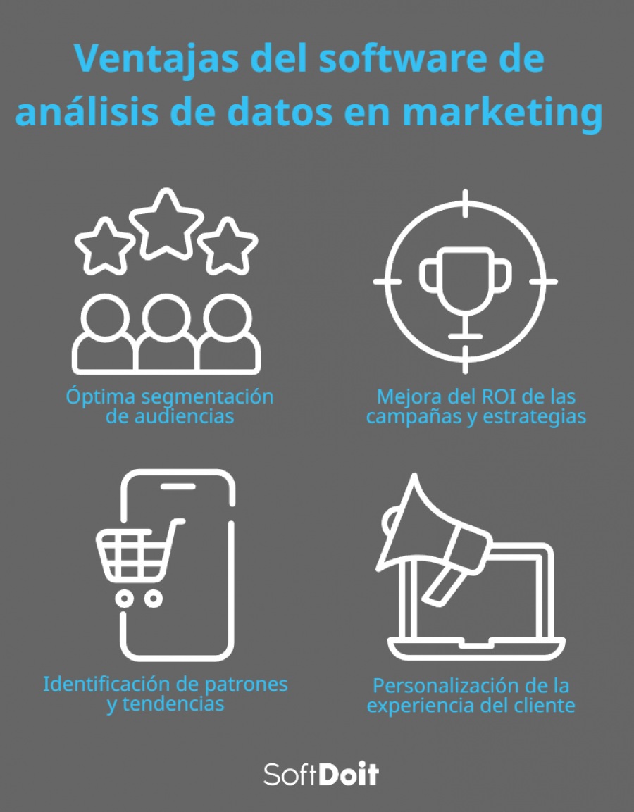 Ventajas de utilizar las mejores herramientas de análisis de datos en marketing
