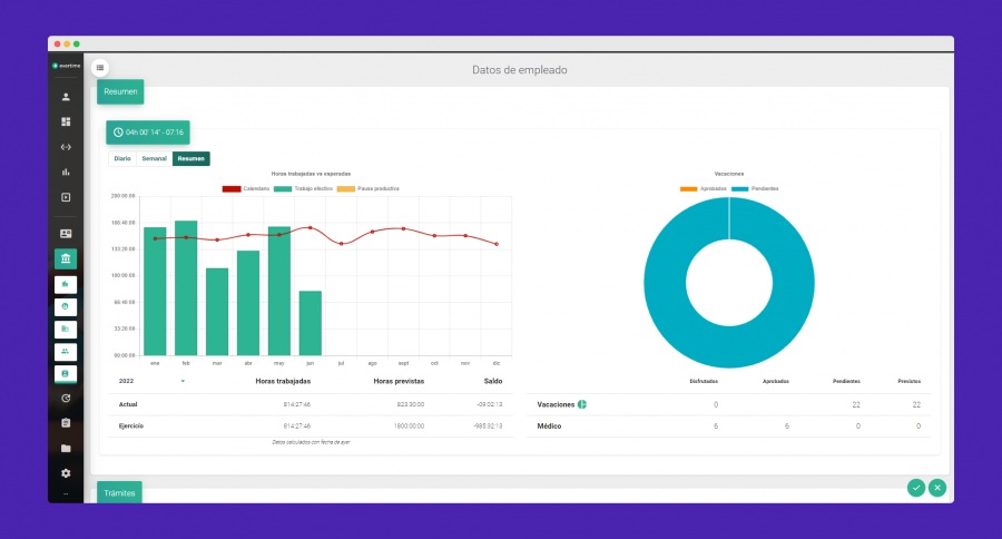 Evertime de EverCloud: Control Horario de Trabajadores