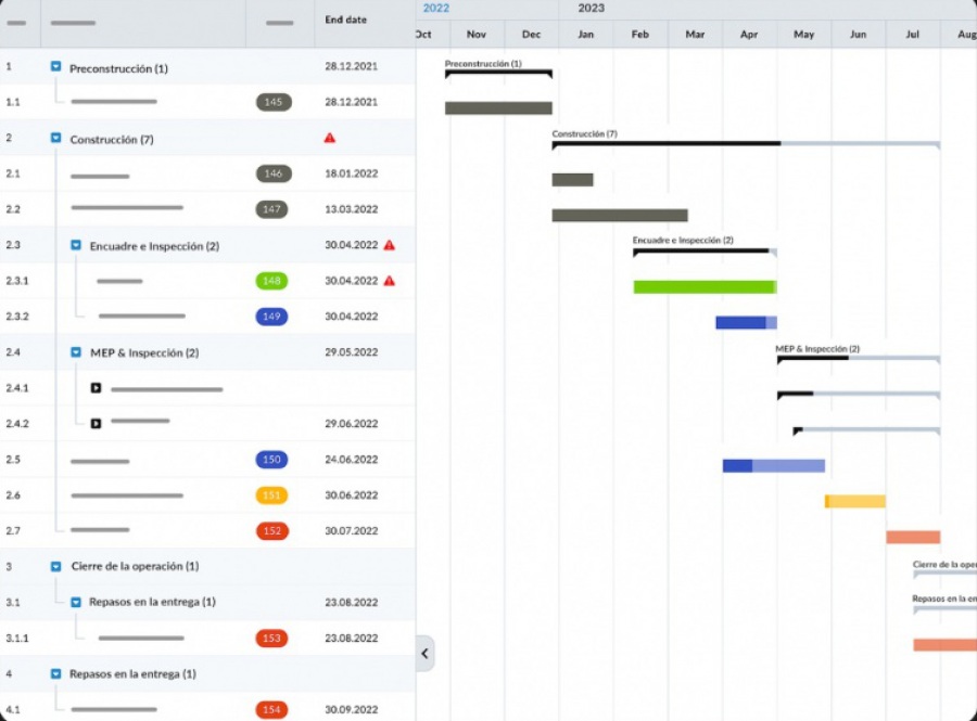 PlanRadar: software para reformas