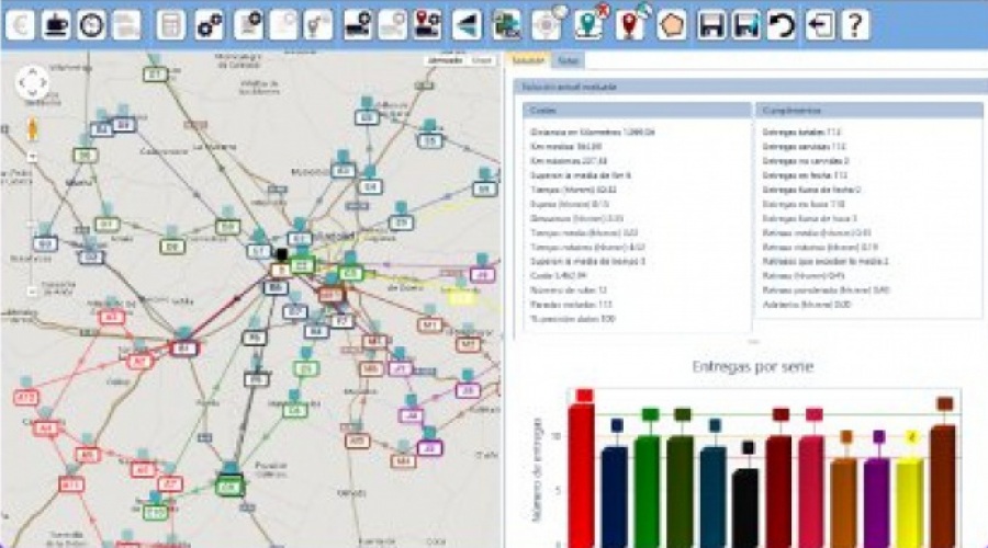 ITI: RoutingMaps, optimizador de rutas