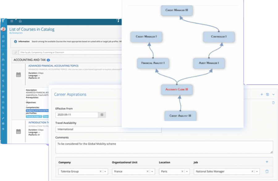 Talentia: software de reclutamiento