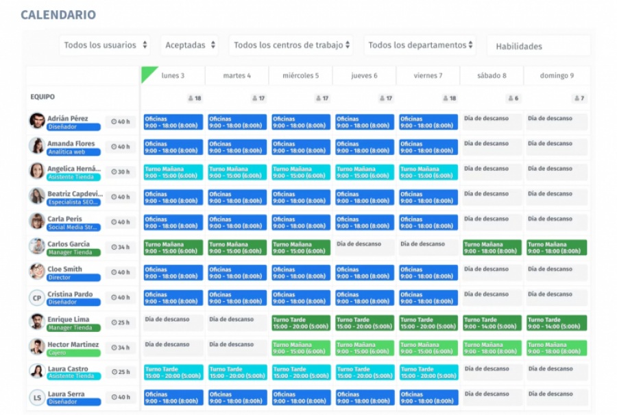 Woffu Gestión de turnos: planificación de horarios