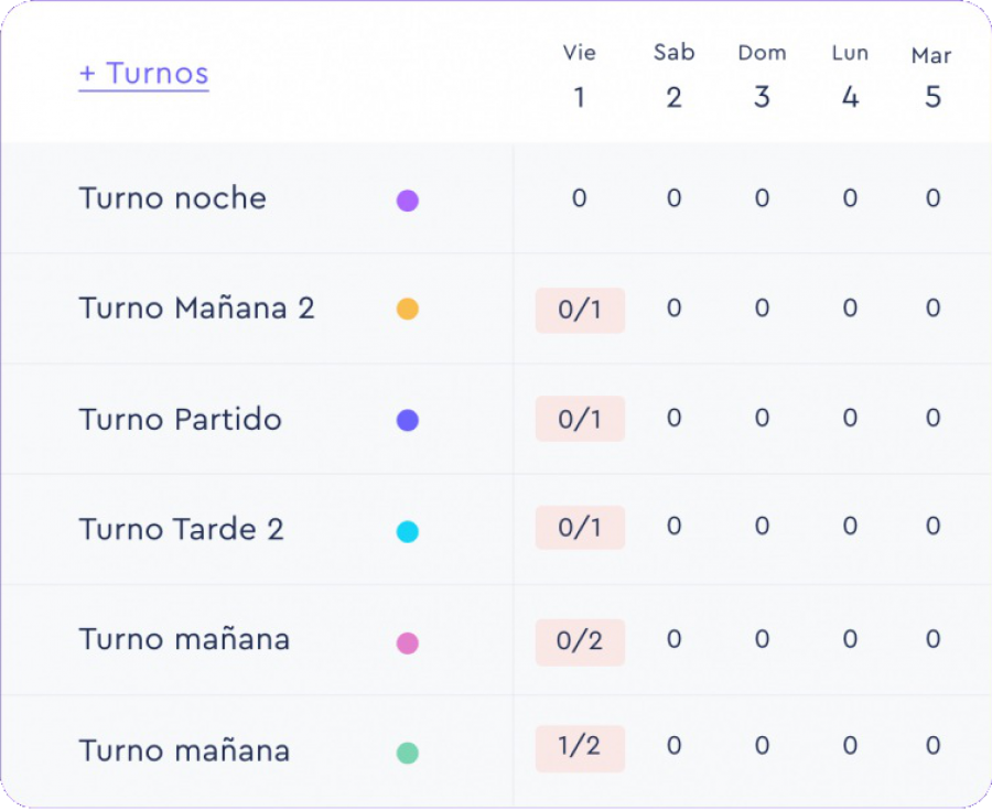 Sesame HR: cuadrante de horas de trabajo