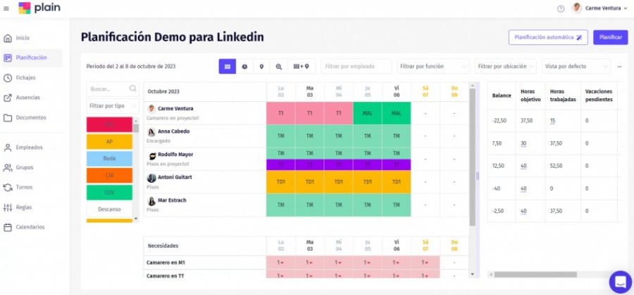 Plain: software gestion de turnos
