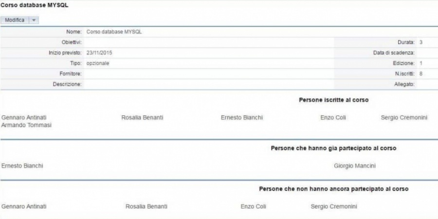 HR Assistant Formación: formación empresarial