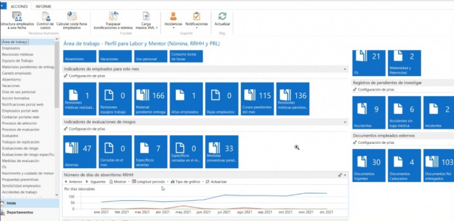 SUMMAR: Mentor software PRL