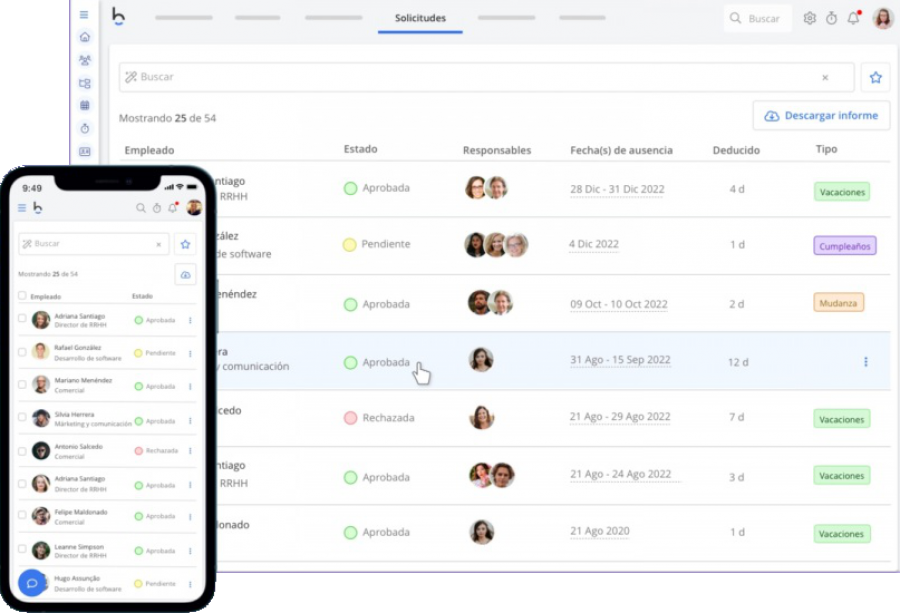 Bizneo HR: software gestión de vacaciones