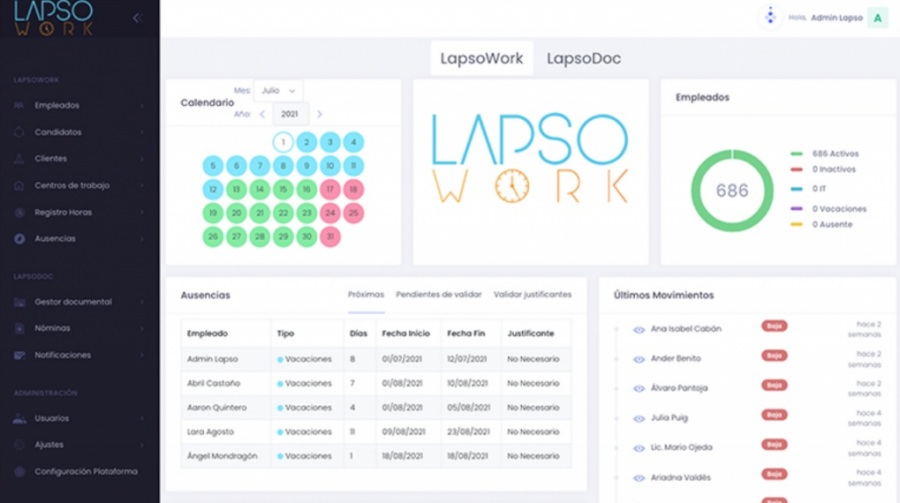 Lapsowork: control horario para equipos dinámicos