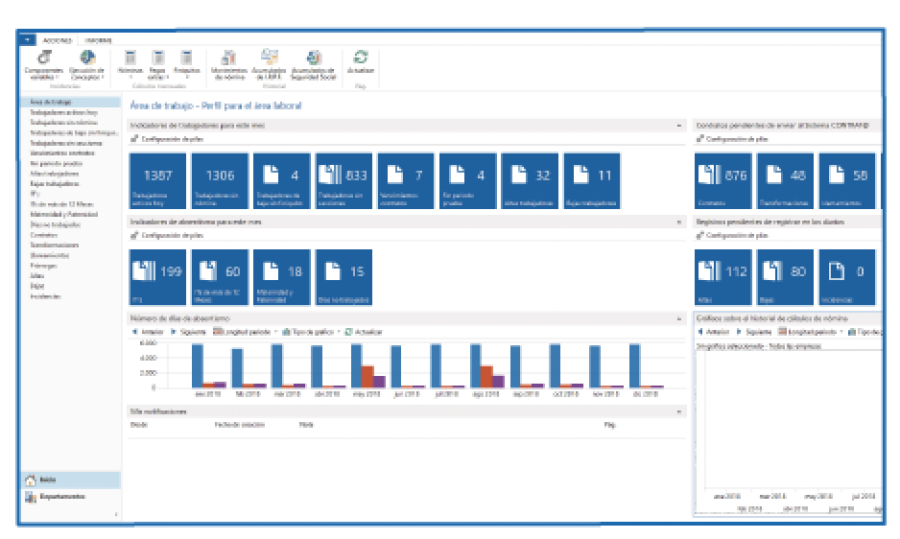 Summar: Labor software de nóminas