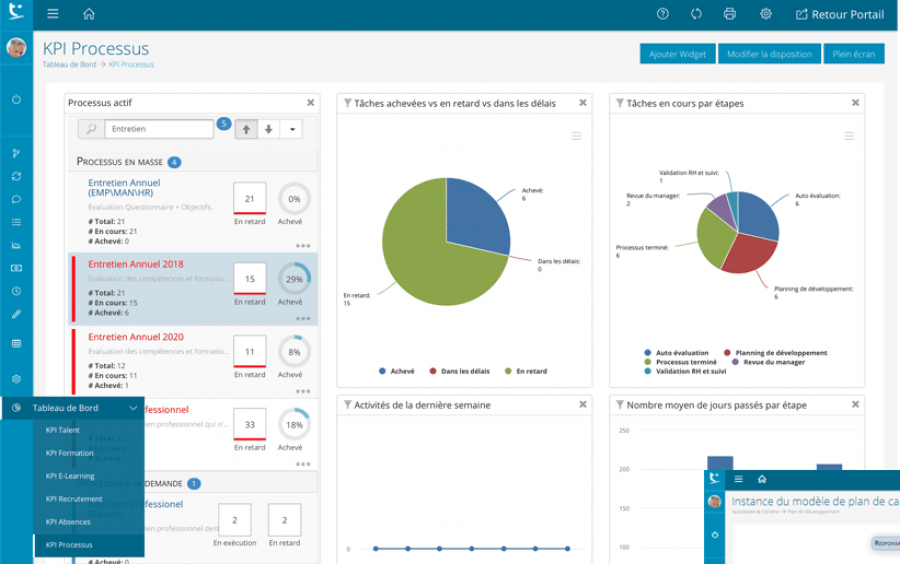 Talentia People Development: herramienta para la evaluación del desempeño