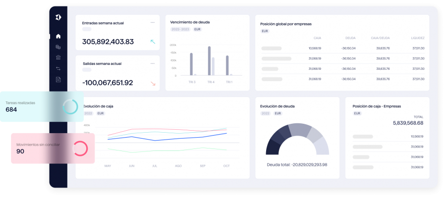 Embat: software para equipos financieros
