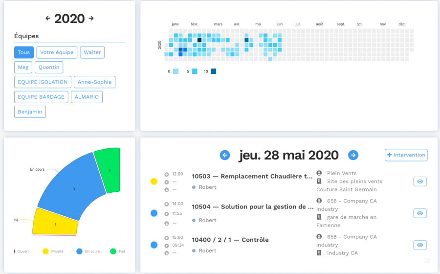Yuman: moderno software GMAO para industria