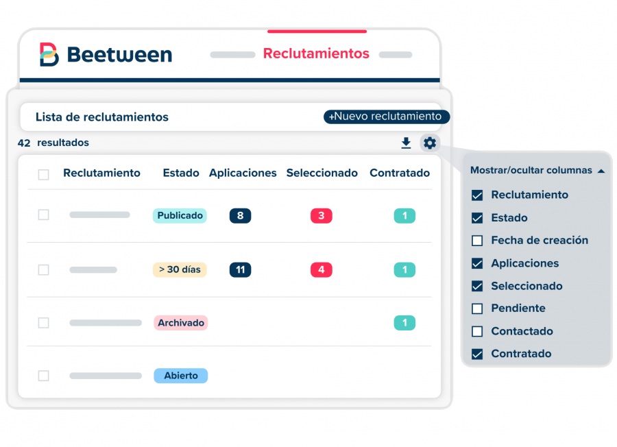 Beetween: software de reclutamiento