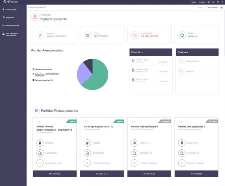programas gestion de proyectos Aqua Services & Project