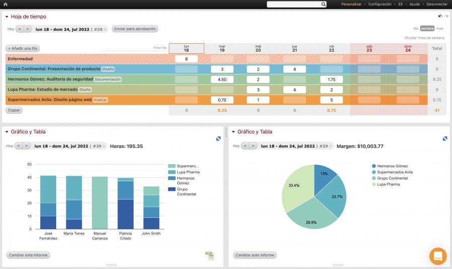 herramienta de gestion de proyectos Beebole