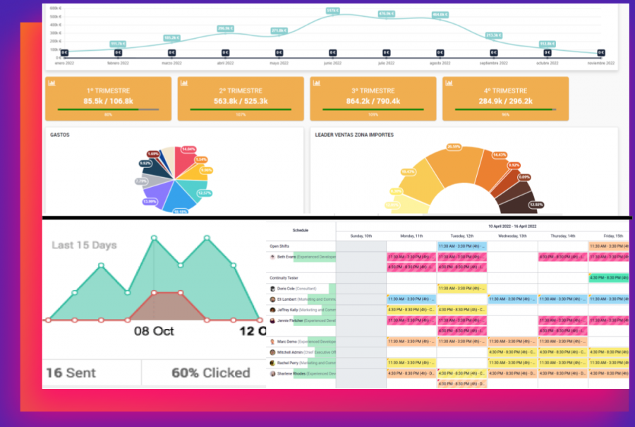 Accon Smart: programa de contabilidad