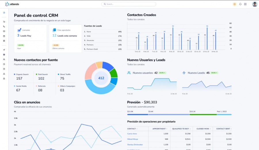 Software de gestión de incidencias Attendo