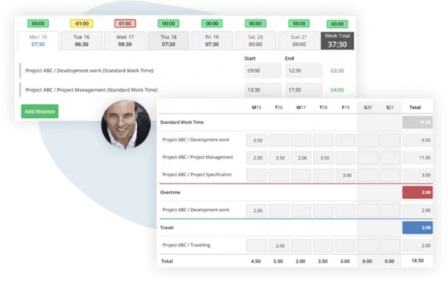 software registro de jornada laboral Cezanne