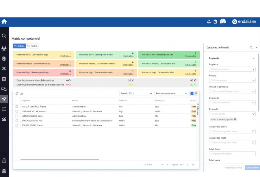 software evaluacion del desempeño Endalia