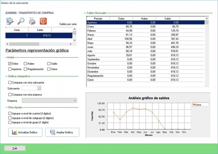 programas de contabilidad Visionwin