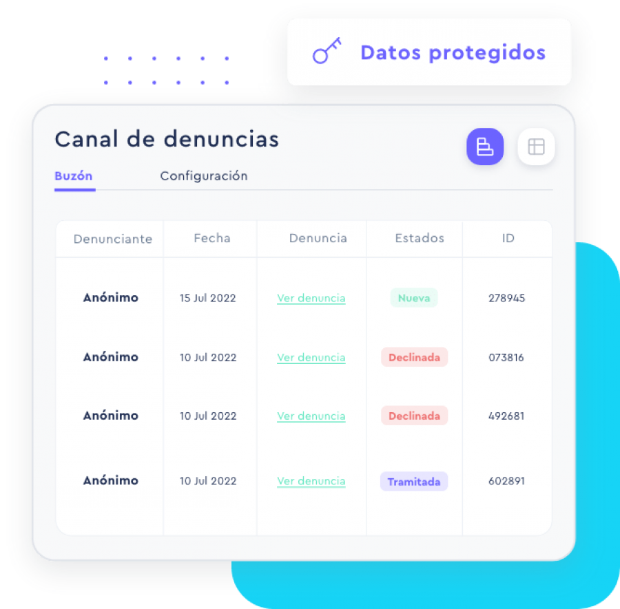 Software para canal de denuncias Sesame HR