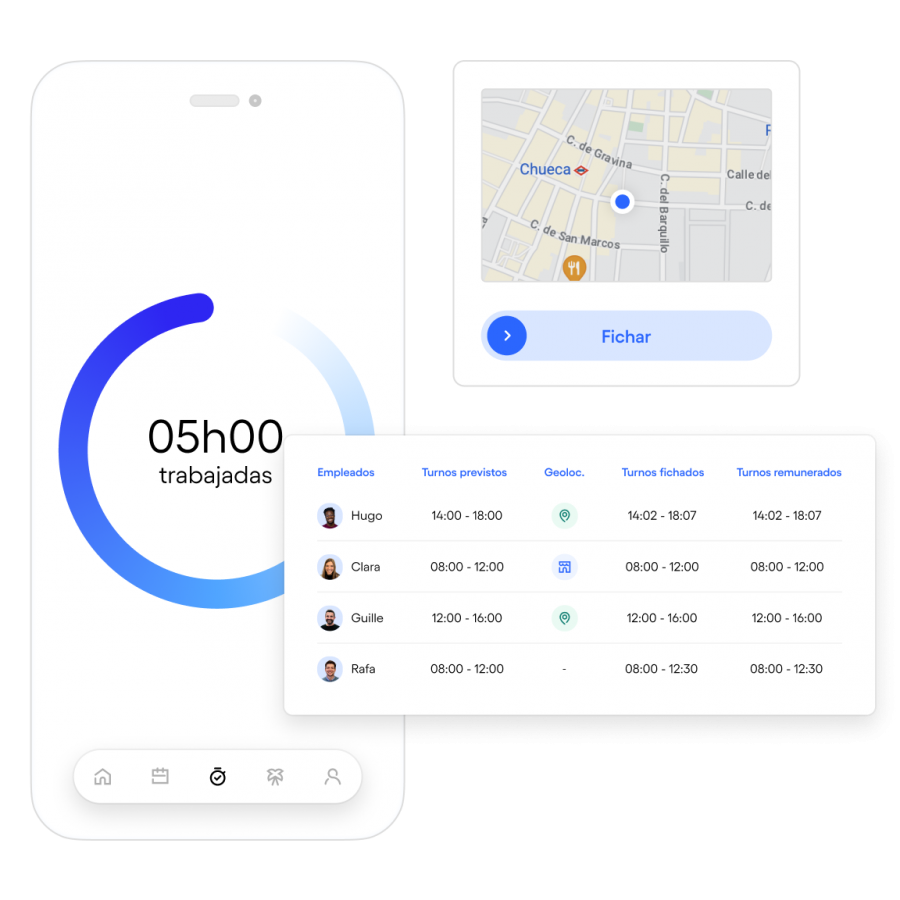 software control presencia skello