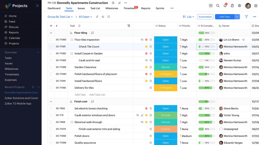 solucion zoho projects