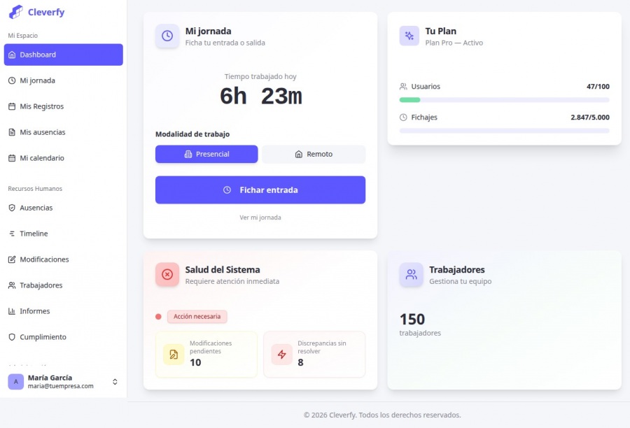 control horario Cleverfy