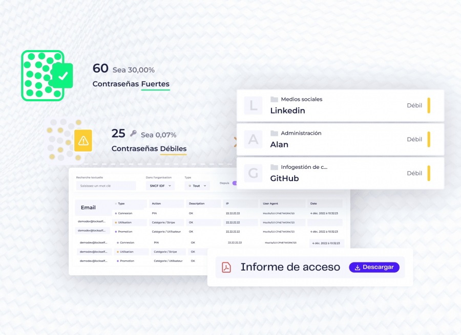 administrador de contraseñas LockPass