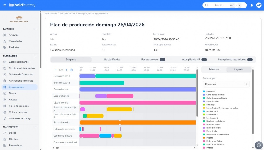 Bold factory software MES