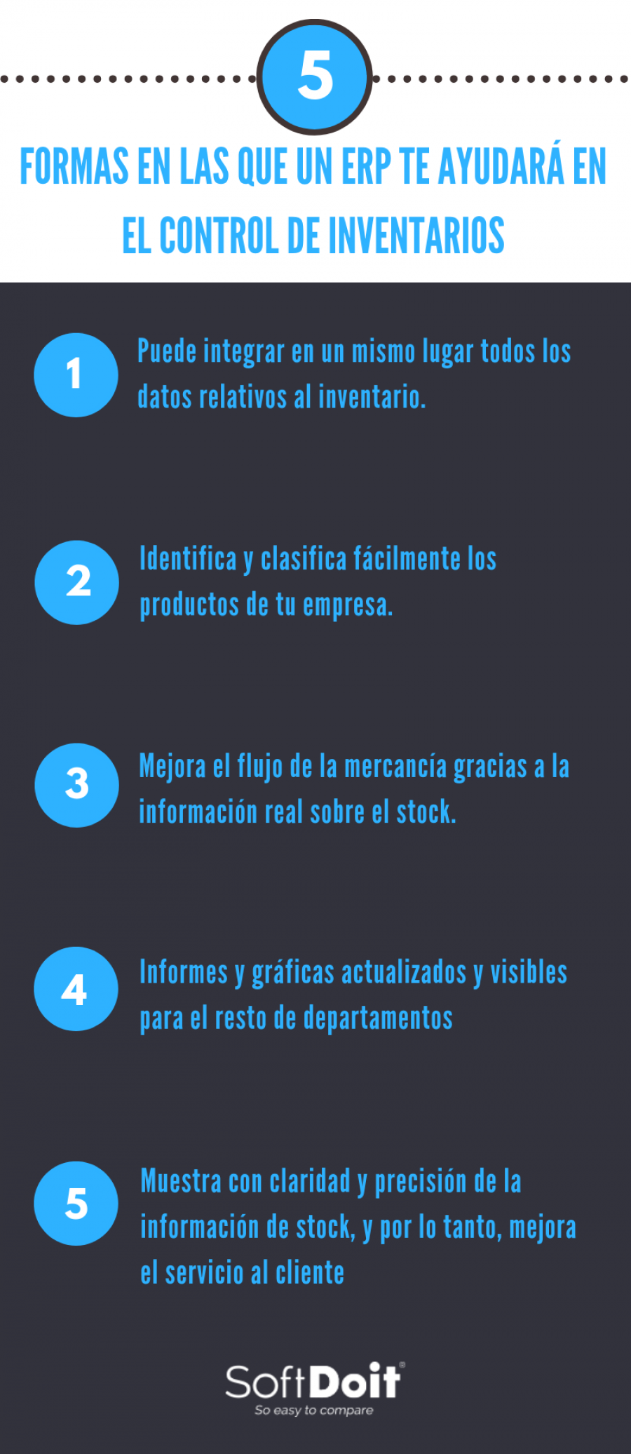 erp control de inventarios
