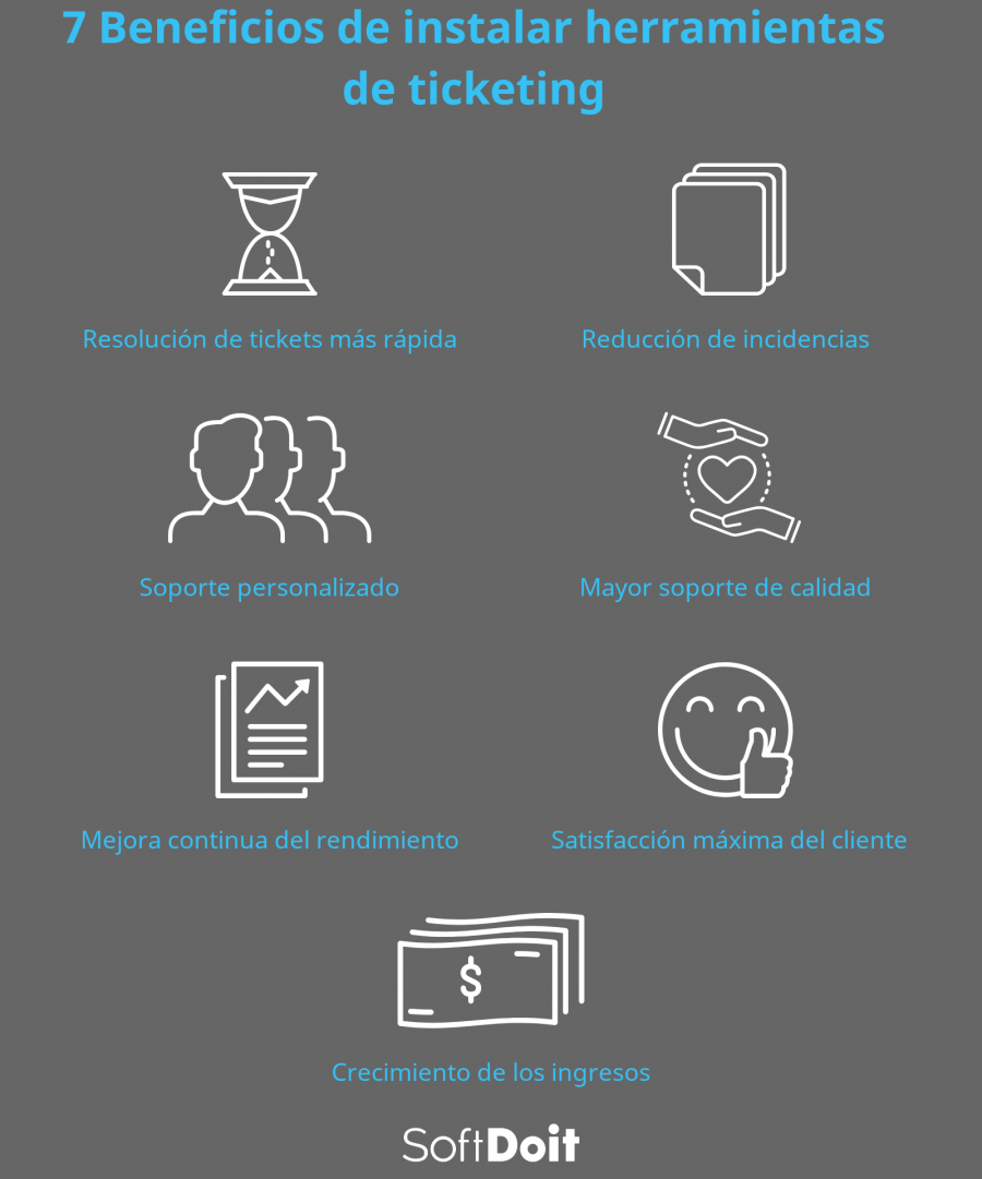 puntos beneficios+infografia