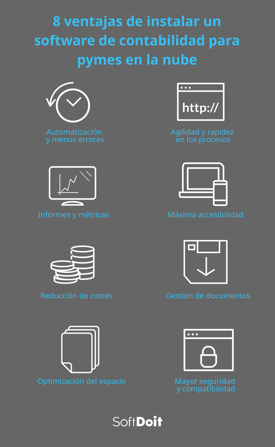 beneficios software contabilidad en la nube
