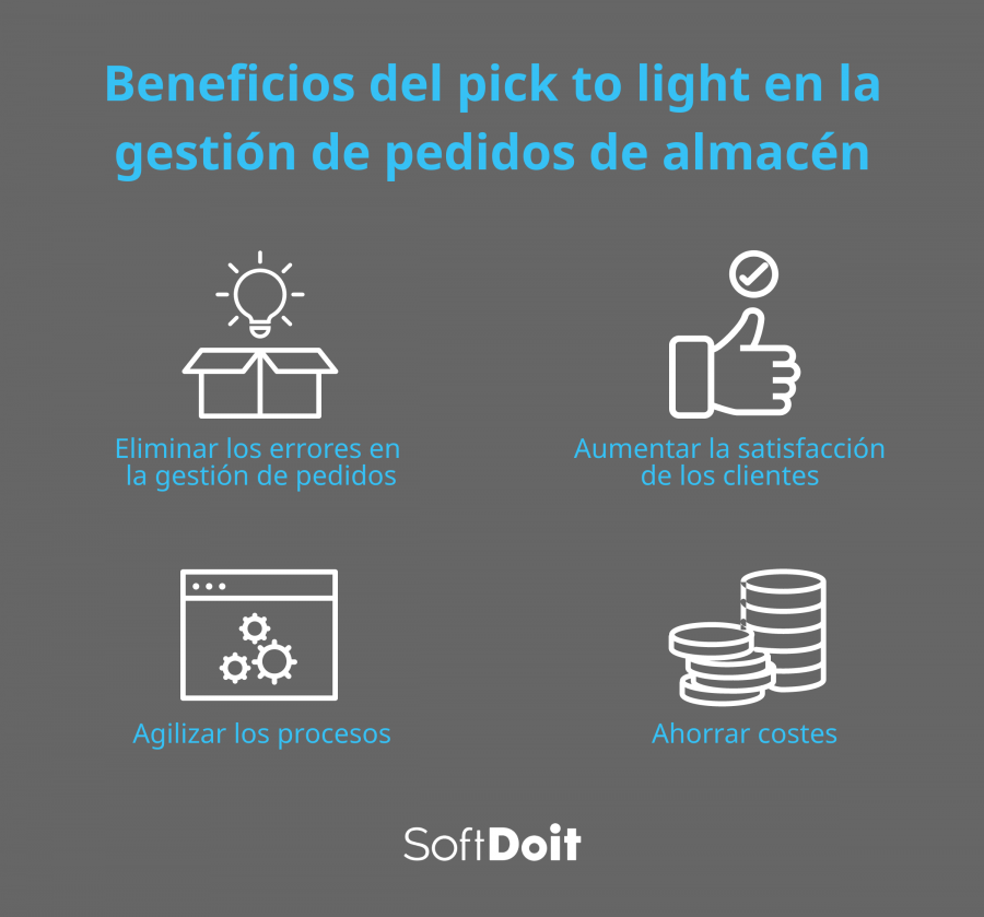 Ventajas de utilizar el pick to light en la preparación de pedidos de un almacén