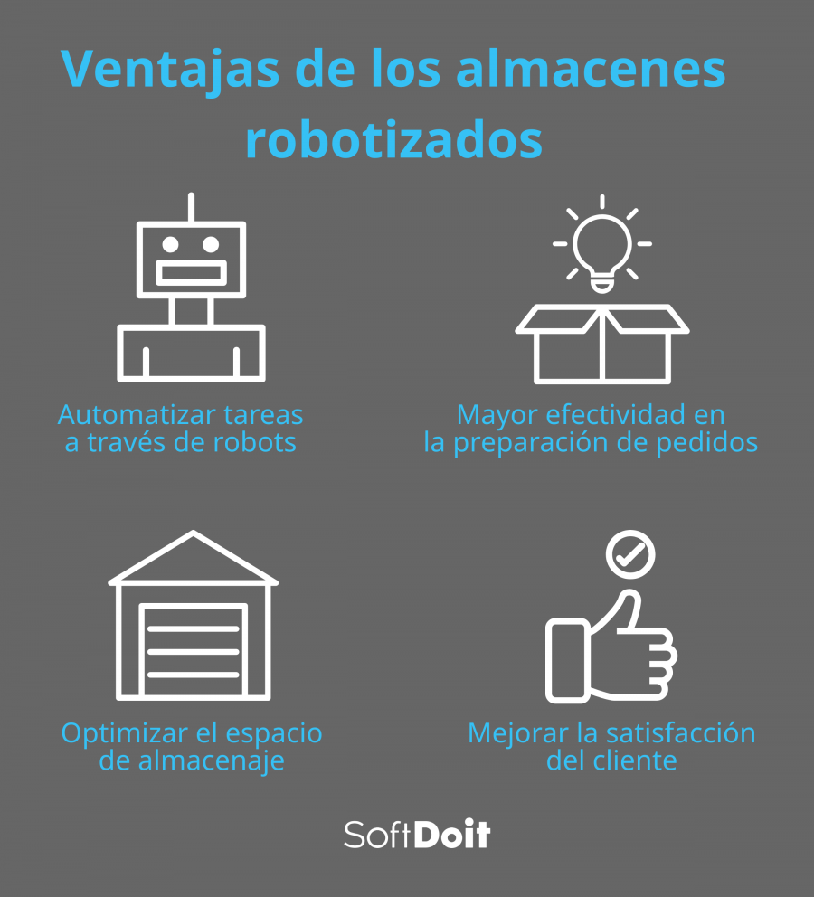 Ventajas de los almacenes robotizados