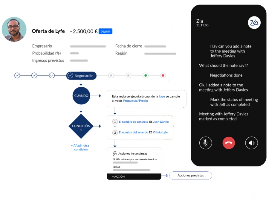 Alternativas a Salesforce: Zoho CRM