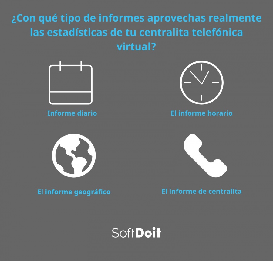 infografia