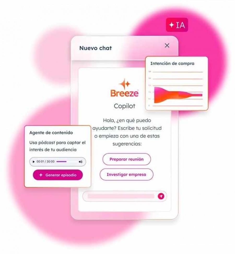 Asistente para ventas con IA HubSpot