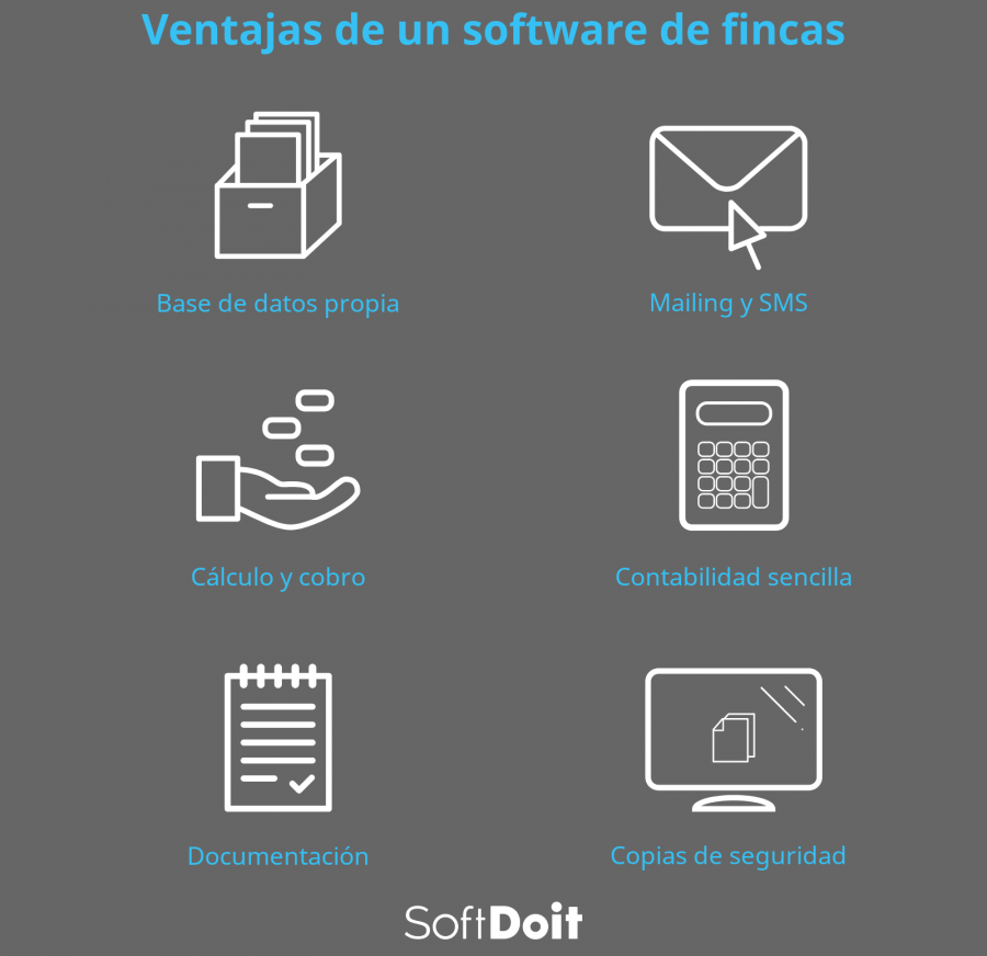 infografia
