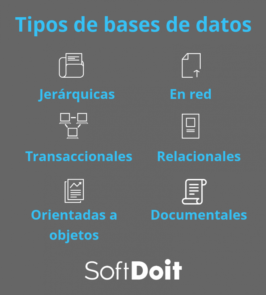 base de datos erp
