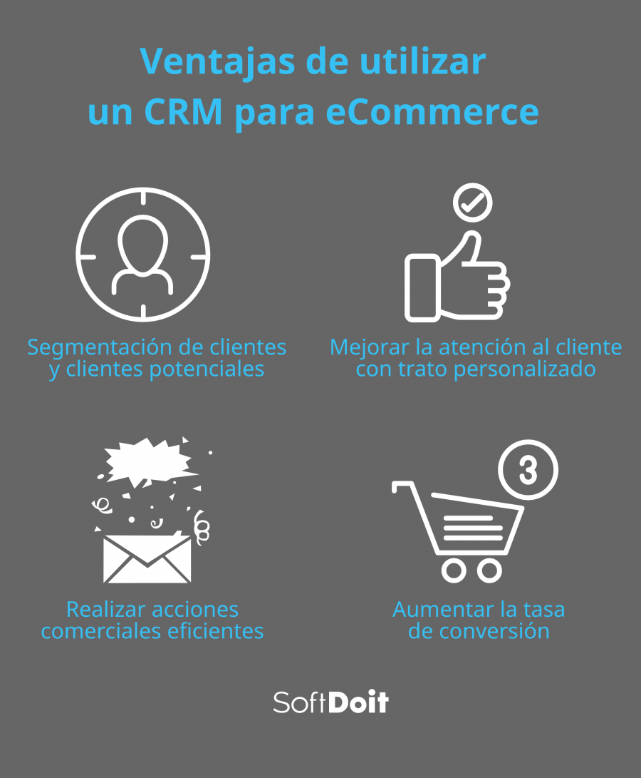 Ventajas de utilizar CRM para tu eCommerce