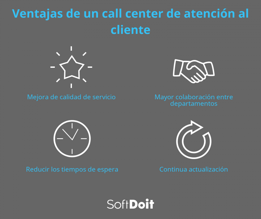 infografia