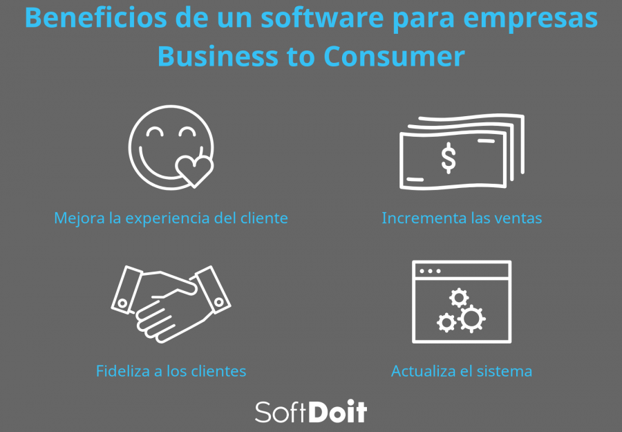 infografia