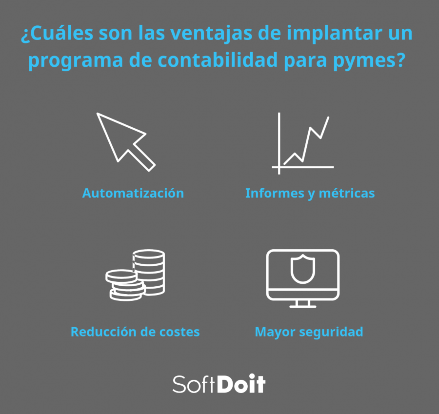 beneficios