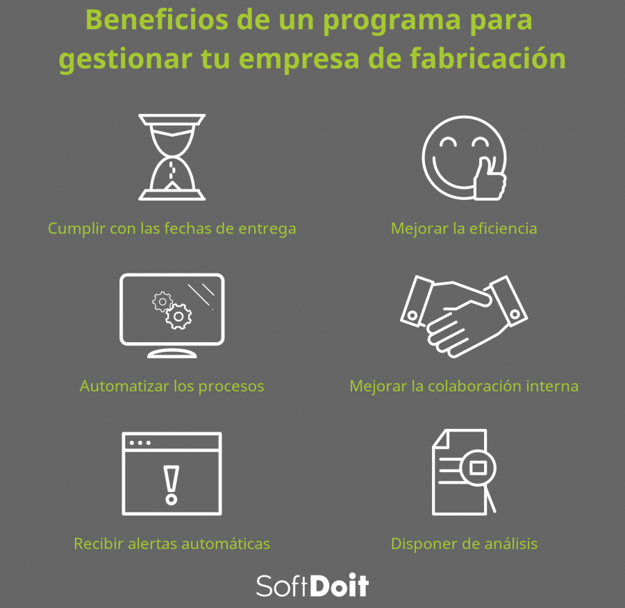 infografia