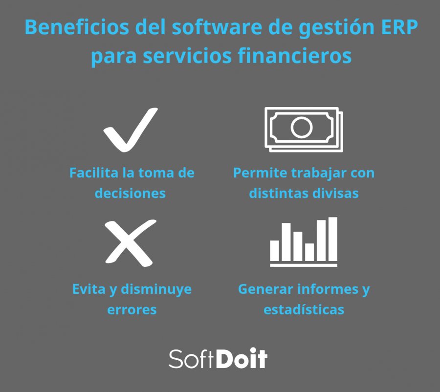 software financiero